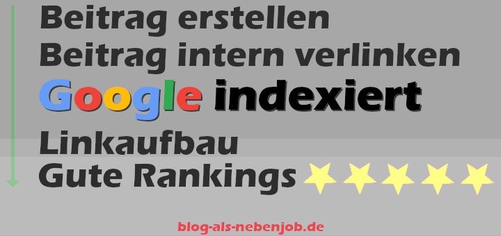 Blogs im Google Ranking verbessern